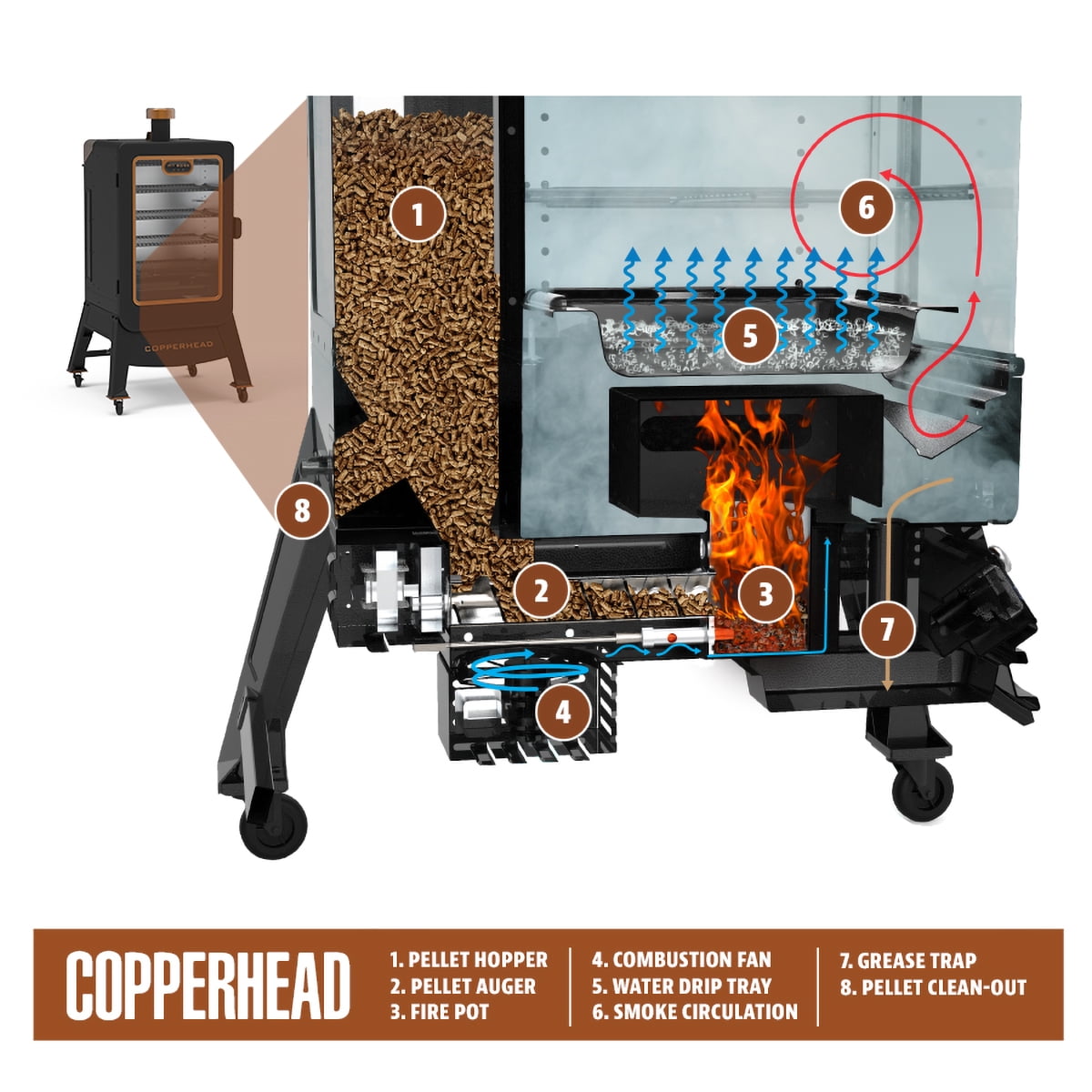 Pit Boss Copperhead 1300 Sq in Vertical Wood Pellet Smoker - Onyx Edition