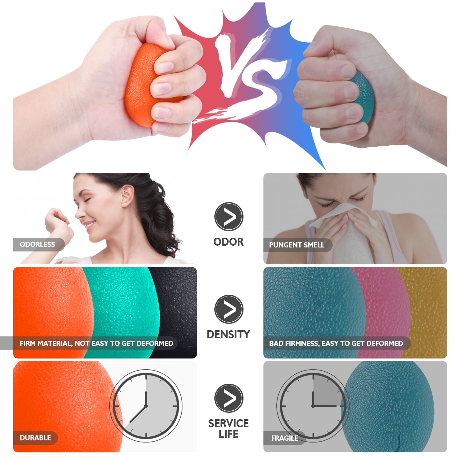 Peradix Hand Grip Strengthener, Stress Relief Ball for Adults and Kids, Wrist Rehab Therapy Hand Grip Equipment Ball Squishy Tools - Set of 3 Finger Resistance Exercise Squeezer