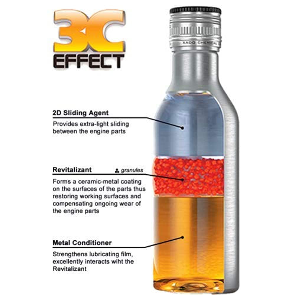 Xado Atomic Metal Conditioner Maximum with 1 Stage Revitalizant Treatment and Additive for Gasoline LPG and Diesel Engines