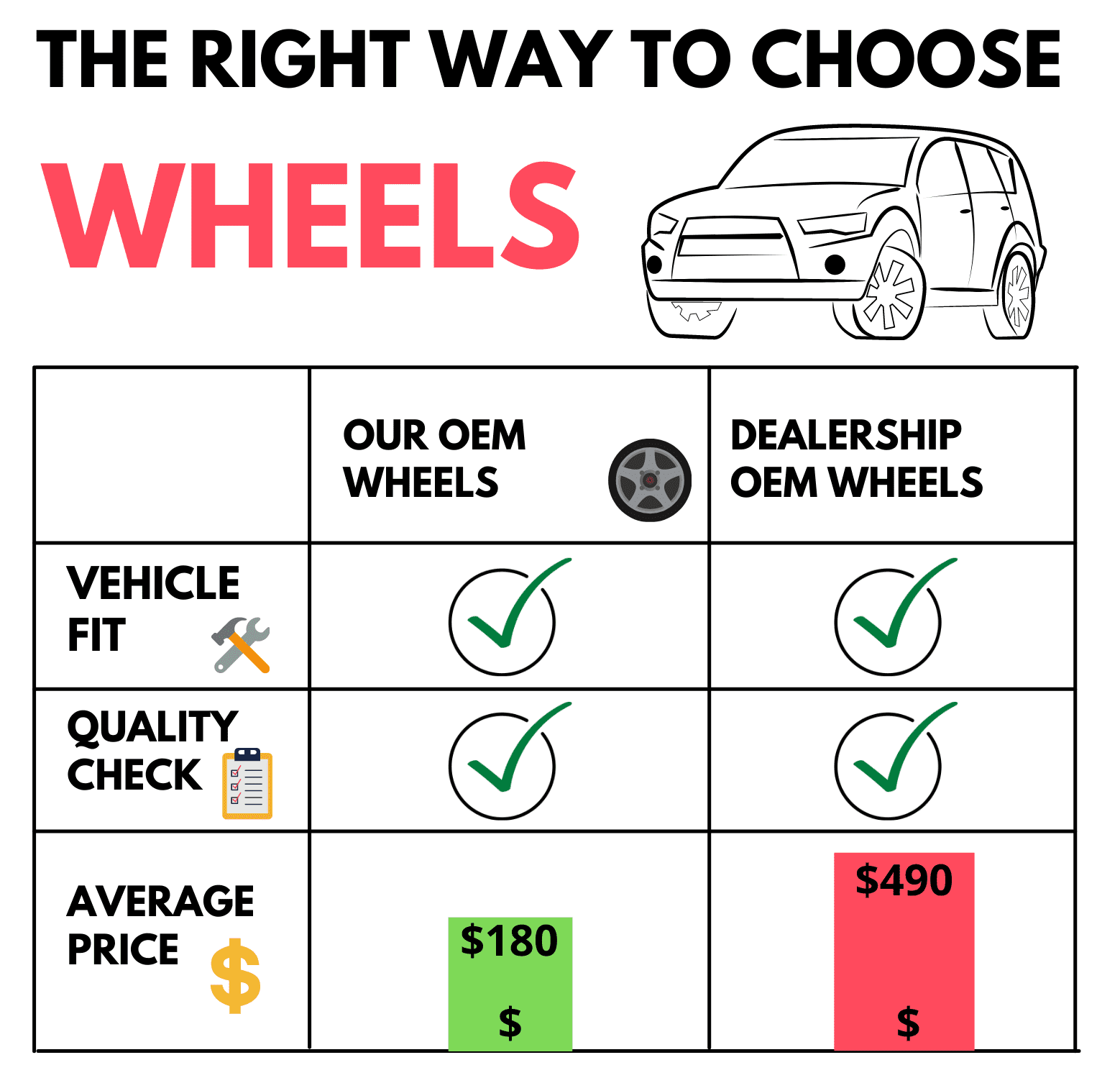 2017-2021 ACURA NSX Aluminium 20