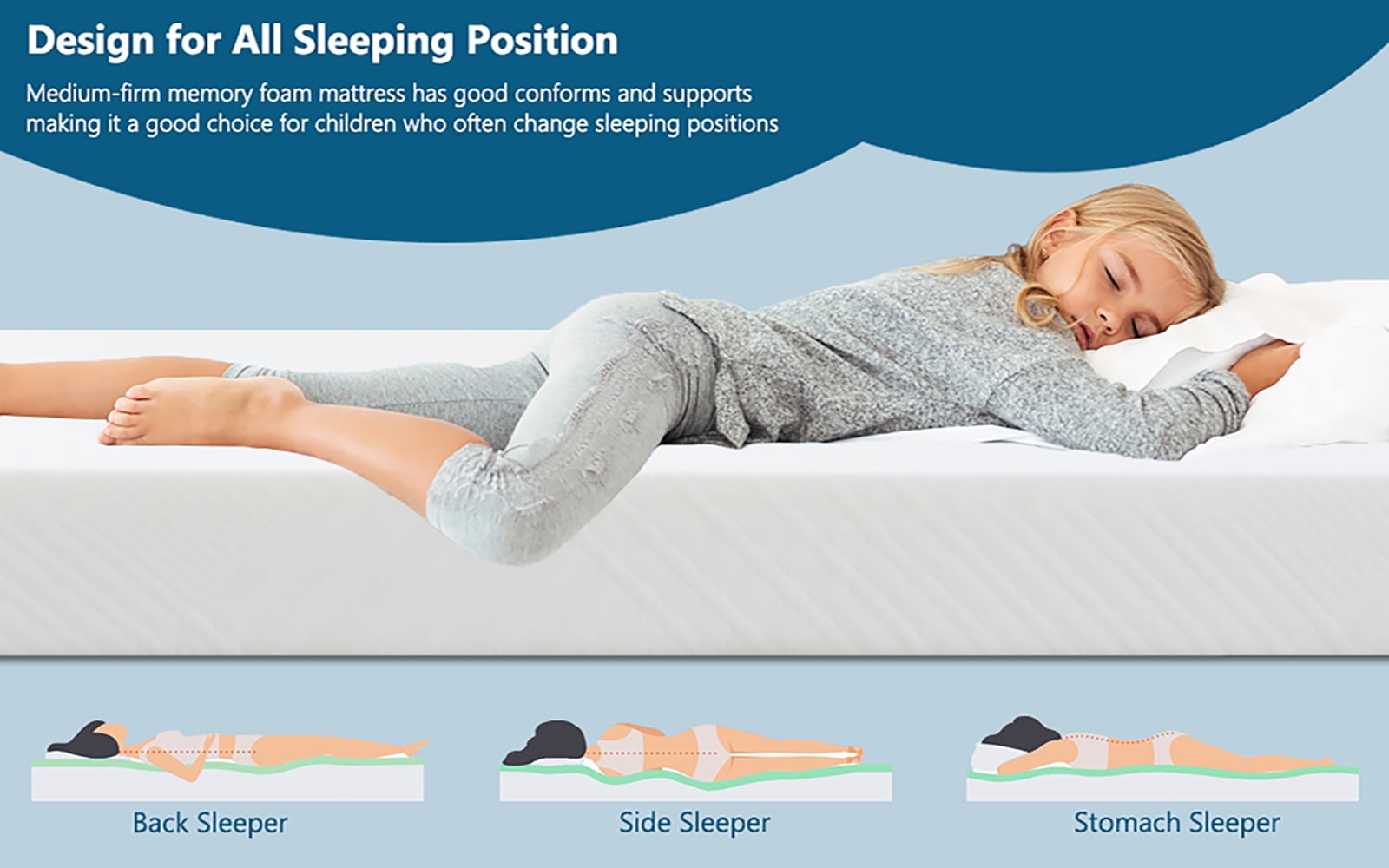 Mattress,6 inch Gel Memory Foam Mattress in a Box with Graphene Fabric Cover