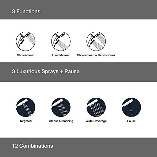 KOHLER 23218-CP Awaken 17 in 1 Multifunction Shower Combo Kit, 2-in-One, Poli...