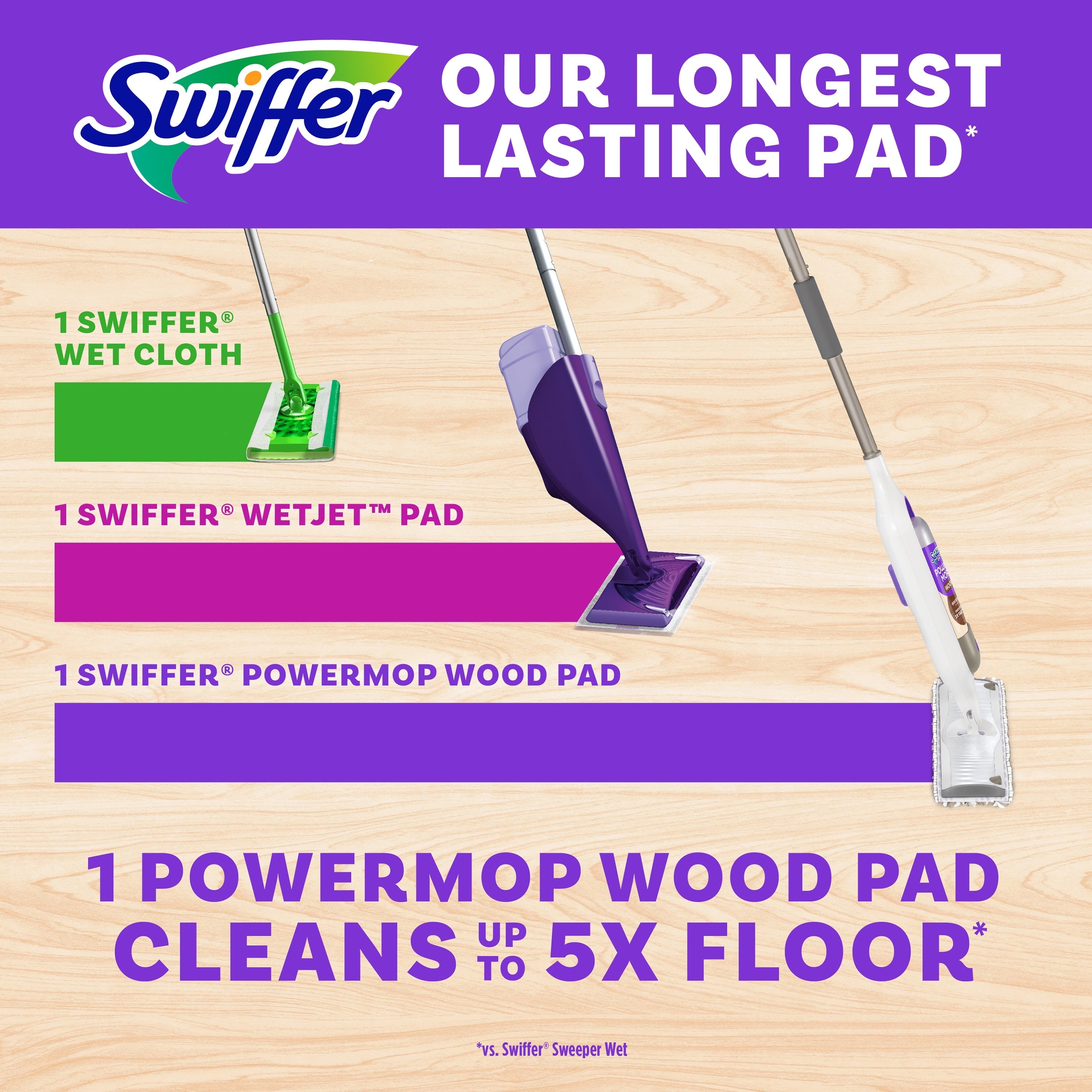 Swiffer Power Mop Wood Mopping Head Scrubbing Strips Refills, 5 Count