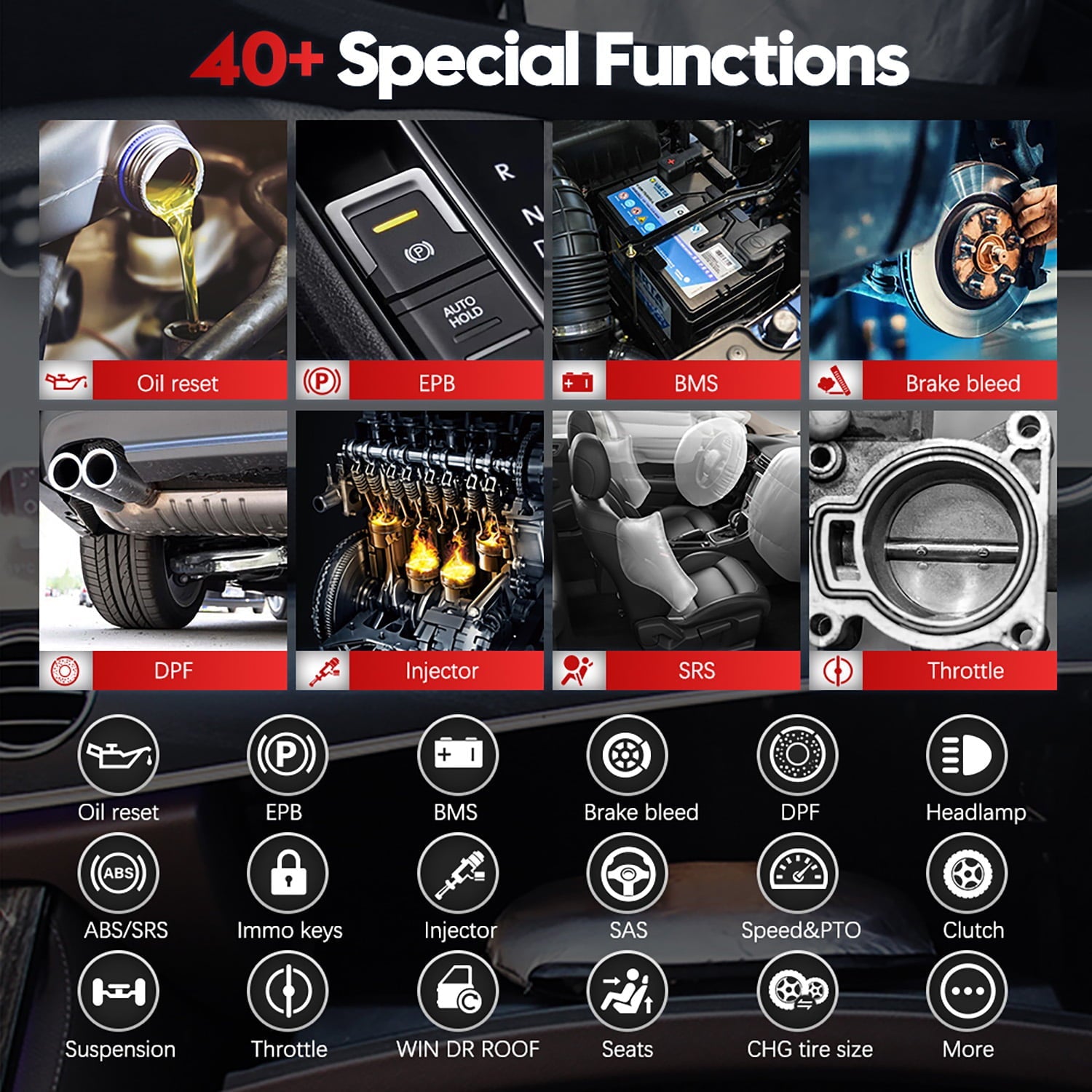 Vident iSmart800 Pro Automotive Scan Tool, Full System Bi-Directional Car Scanner, 40+ Services Wired Version