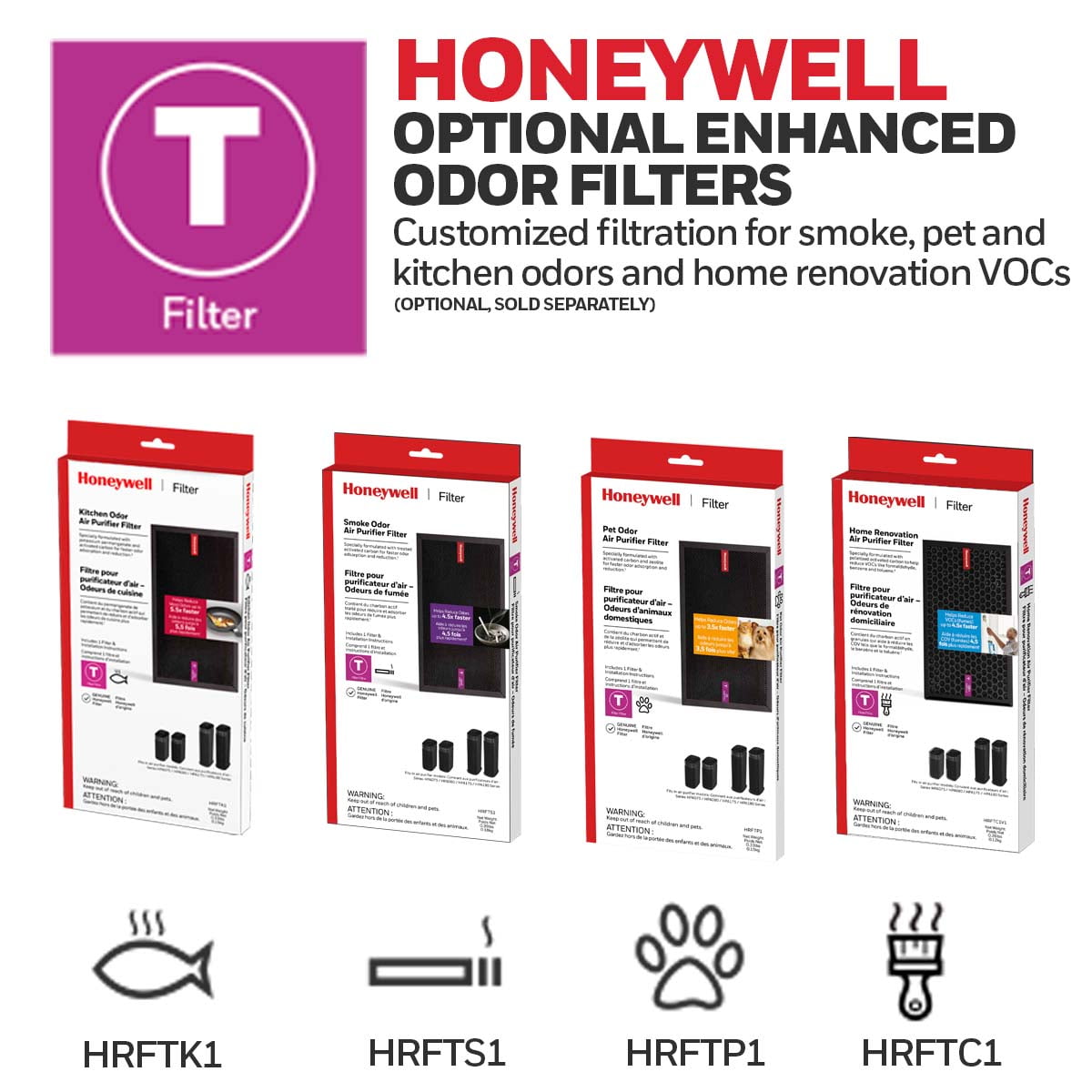 Honeywell Allergen Plus HEPA Air Purifier Allergen Reducer 200 sq ft Wildfire/Smoke, Pollen, Pet Dander, Dust, HPA180