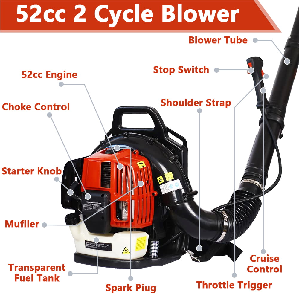 SESSLIFE Backpack Leaf Blower, 52CC 2-Cycle Gas-powered Leaf Blower for Leaves Snow Dust, Blower with Extention Tube, Adjustable Handle and Shoulder Straps, 524 CFM/174 MPH, Red, X1597