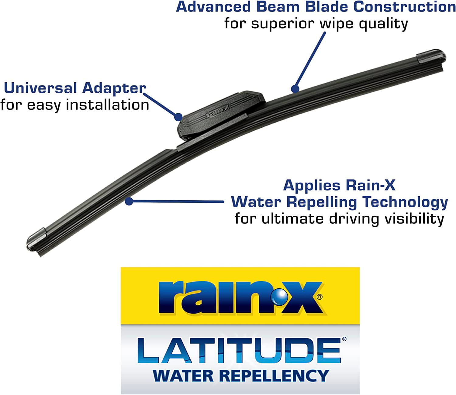 Rain-X 810162 Latitude Water Repellency Wiper Blade, (24