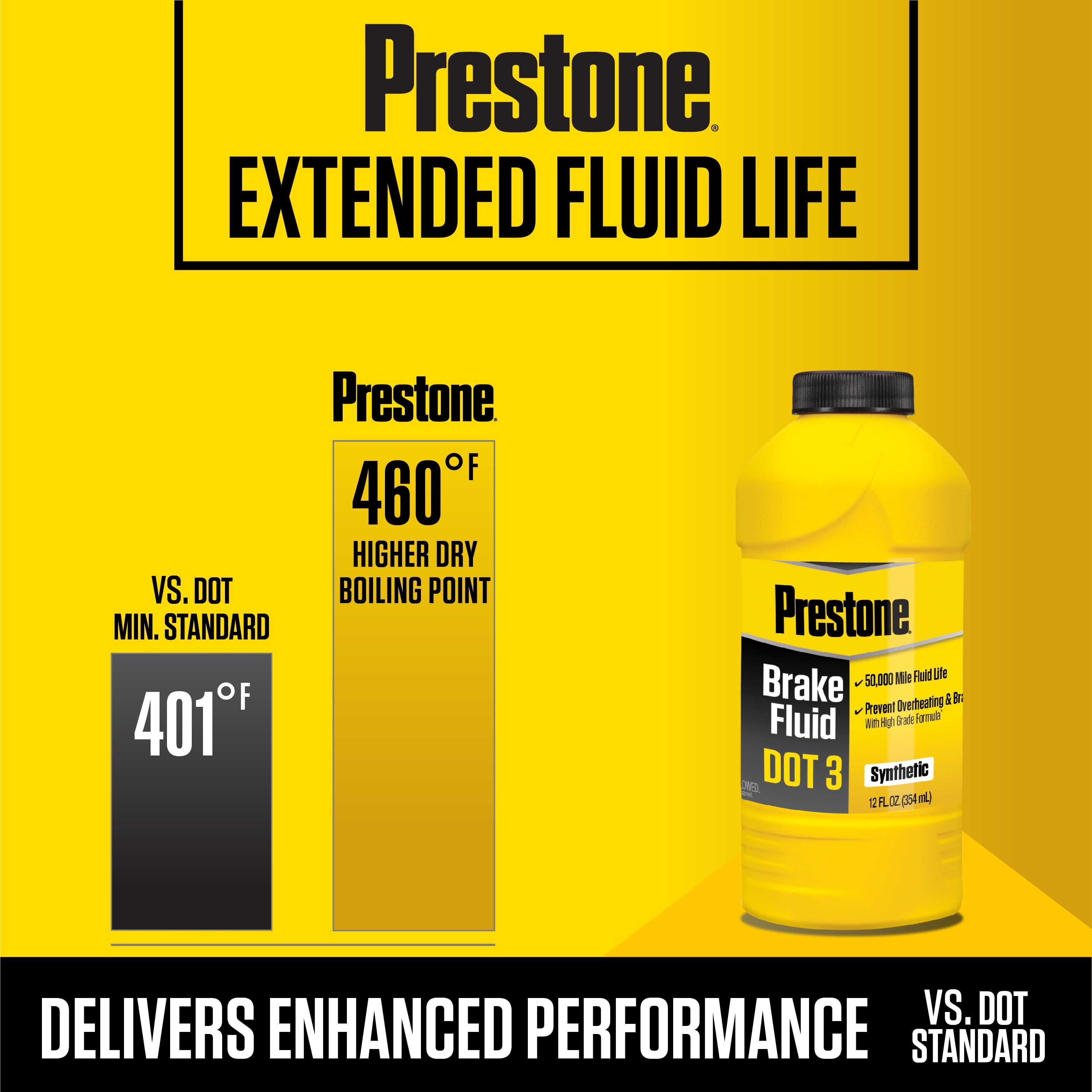 Prestone Hi-Temp Synthetic Dot 3 Brake Fluid 32 oz (1 Quart)