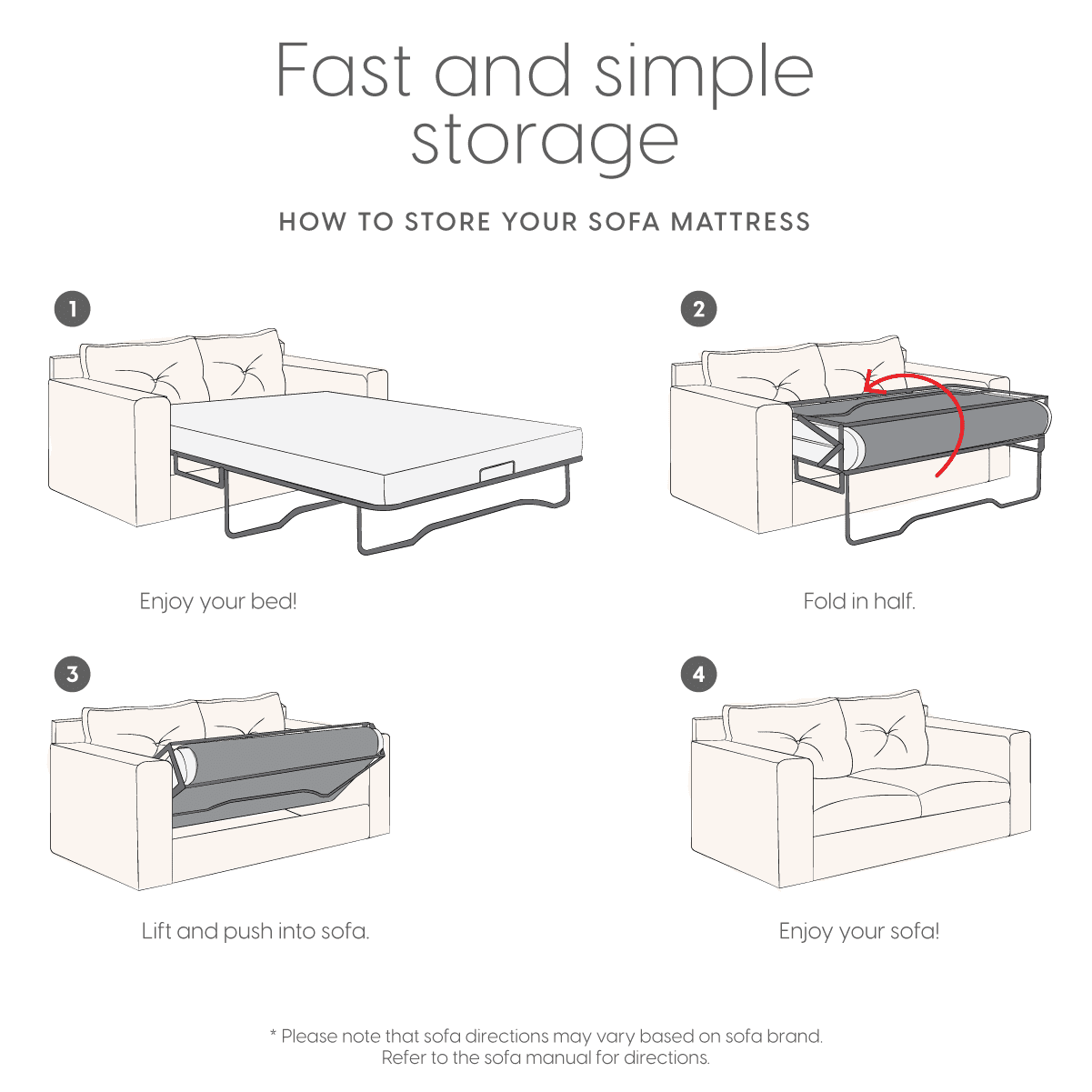 4.5-Inch Memory Foam Replacement Mattress for Full Size Sleeper Sofa and Couch Beds (Sofa Not Included) - Full