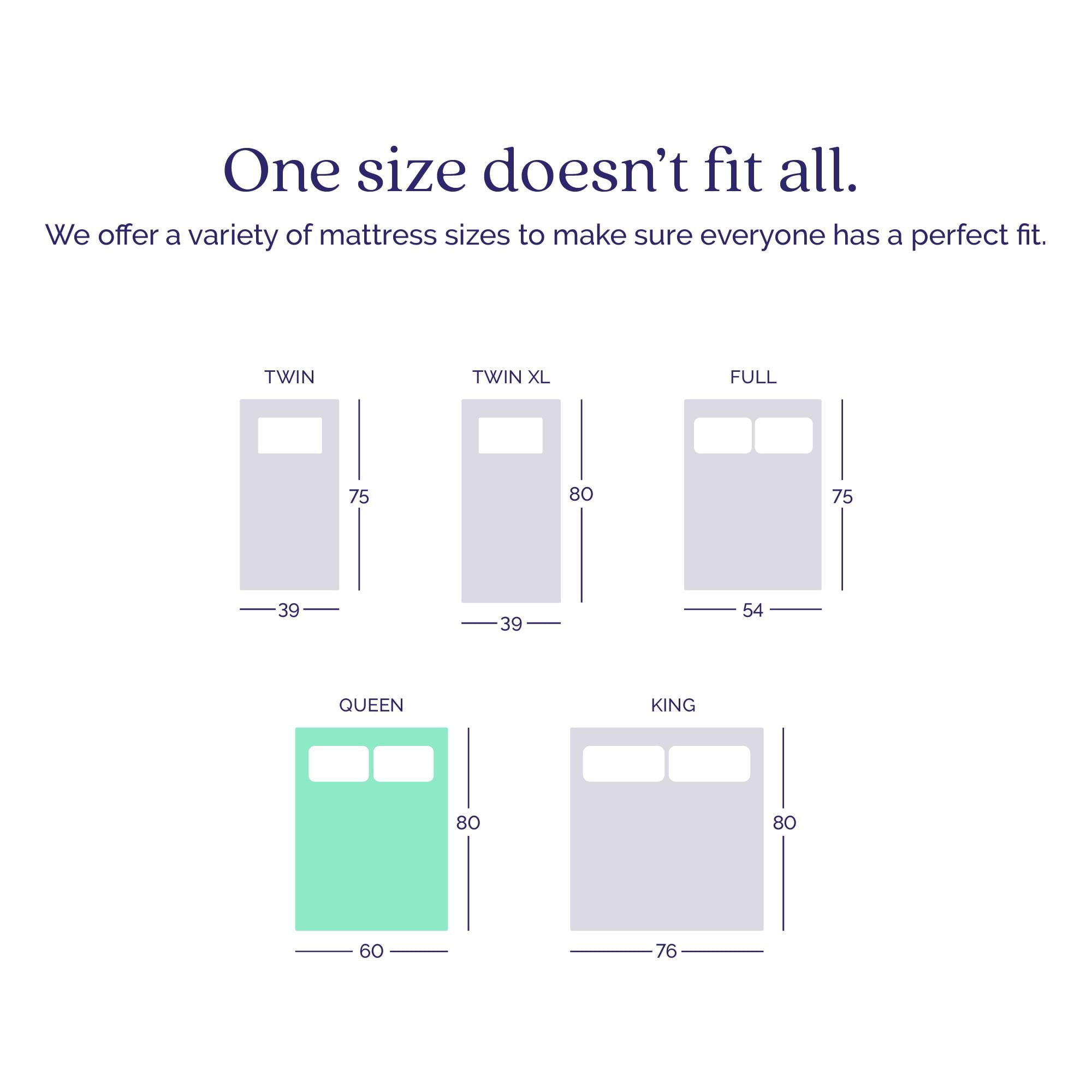 Sleep Regal 6 Inch EuroTop Innerspring Hybrid Mattress, Bed-in-a-Box, Queen