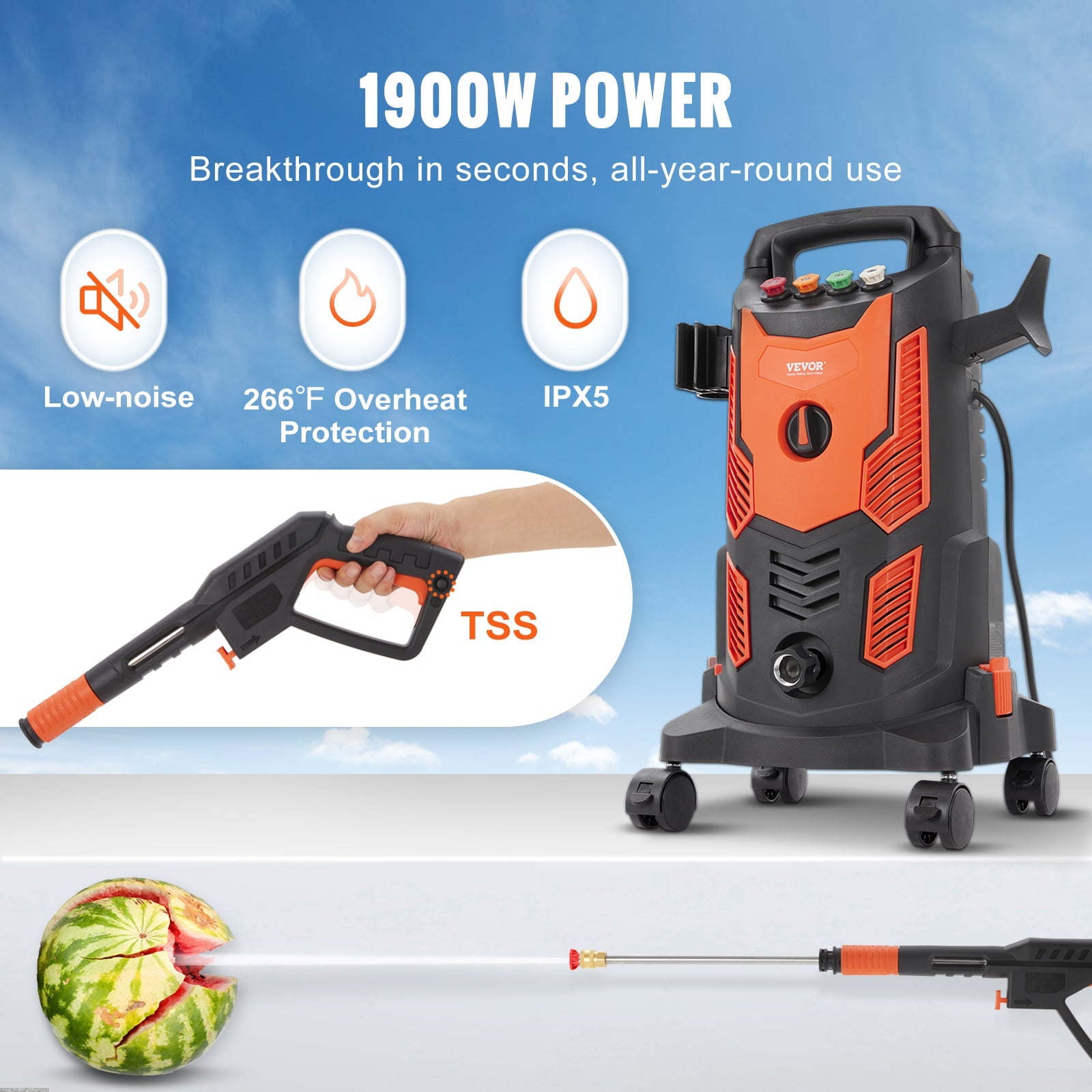 BENTISM Electric Pressure Washer 2300 PSI 1.9 GPM 1900W Cold Water Wheeled