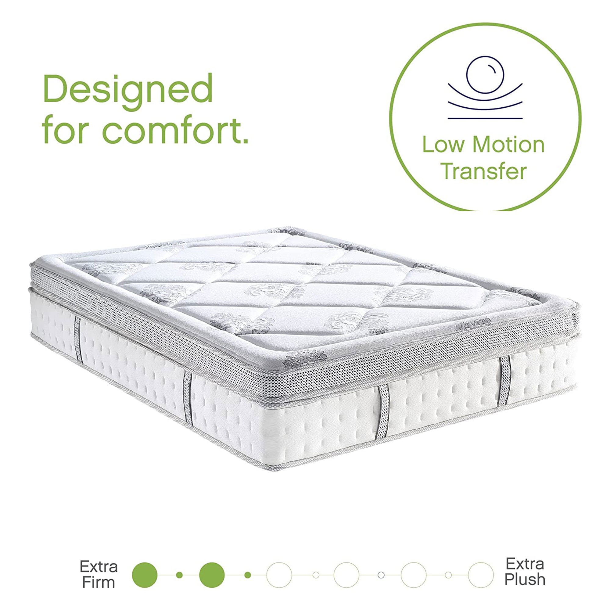 inch Gramercy Gel Memory Foam Innerspring Mattress Bed-in-a-Box, Full