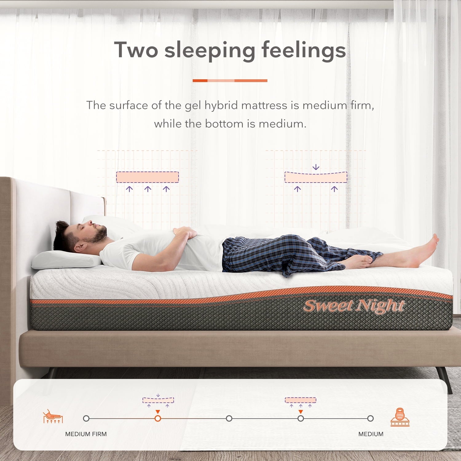 10 Inch Cooling Gel Infused Memory Foam Mattresses Pocket Spring Hybrid Mattresses, Queen Mattresses