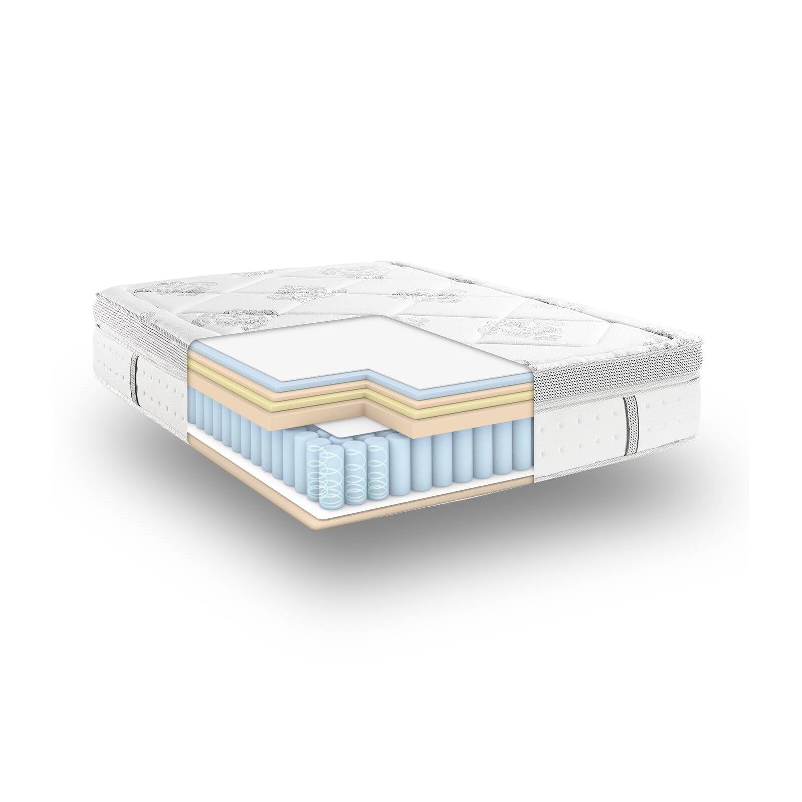14 in. Hybrid Cool Gel Memory Foam and Innerspring Mattress