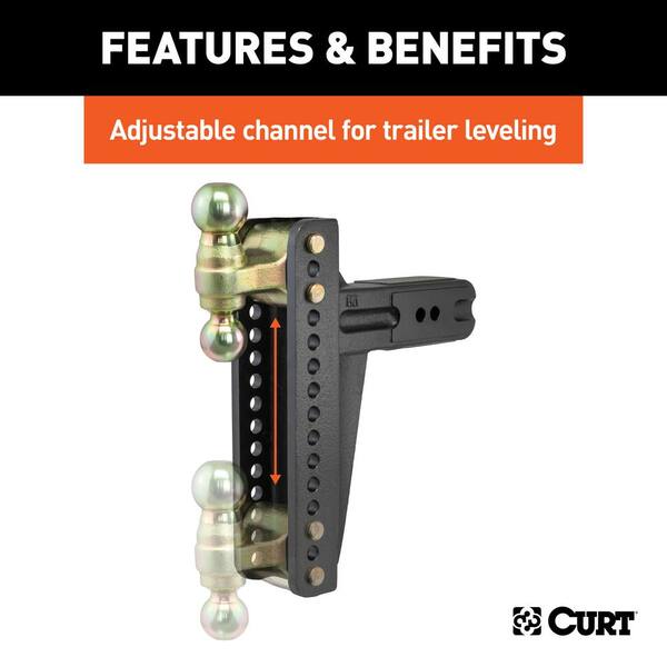Adjustable Channel Mount with Dual Ball (3