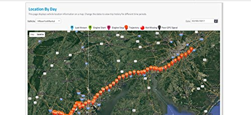GPS Tracker Vyncs No Monthly Fee OBD, Real Time 3G Car GPS Tracking Trips Free 1