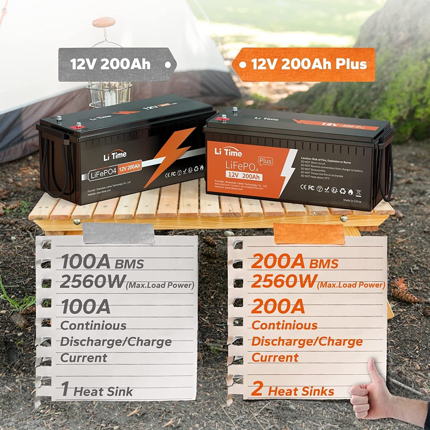 LiTime 12V 200Ah PLUS Lithium LiFePO4 Battery, Max 2560W Power Output, 10-Year Lifetime, 200A BMS LiFePO4 Battery for RV, Solar, Off-Grid, Marine