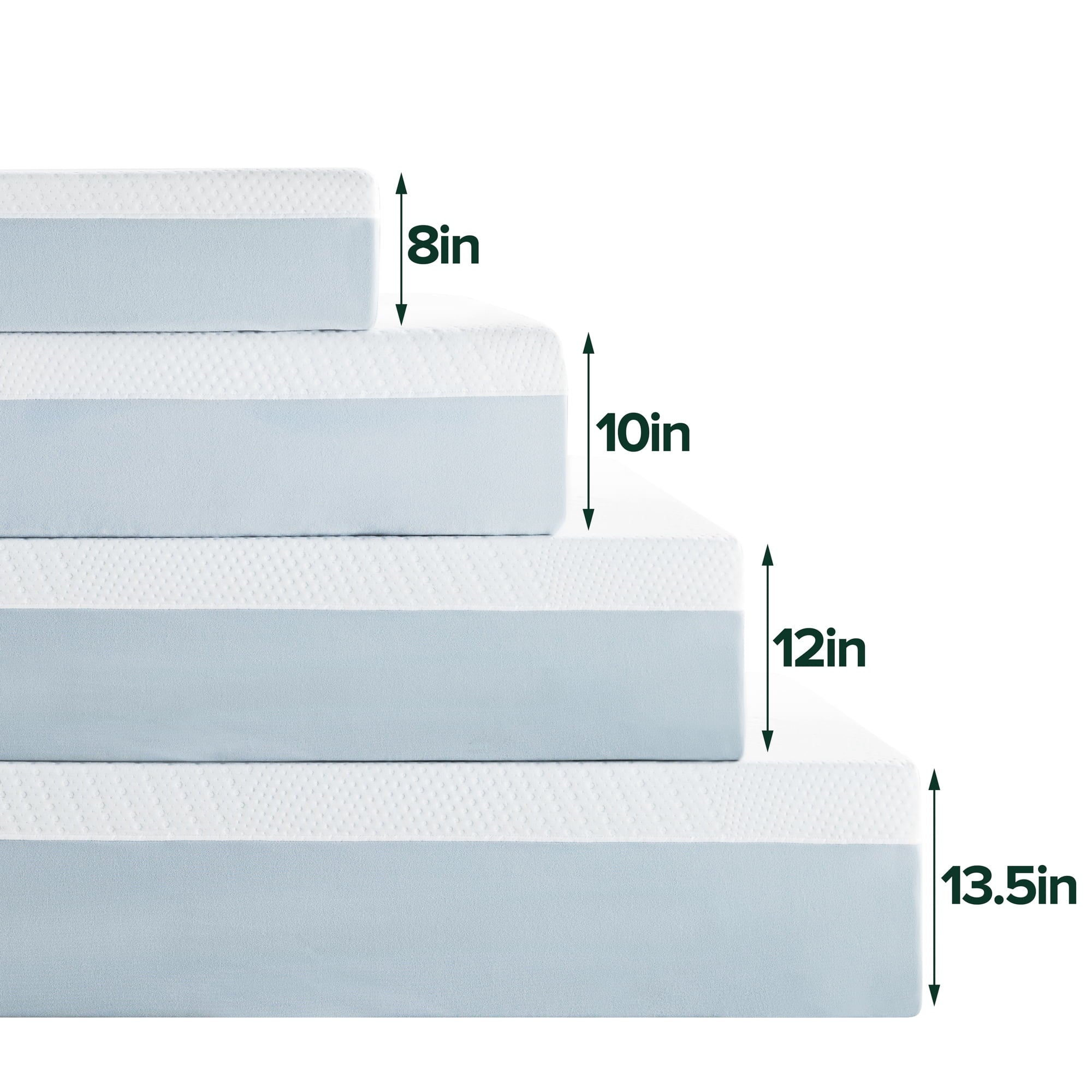 Sensations by Zinus 10¡± Gel Essential Memory Foam Mattress, Queen