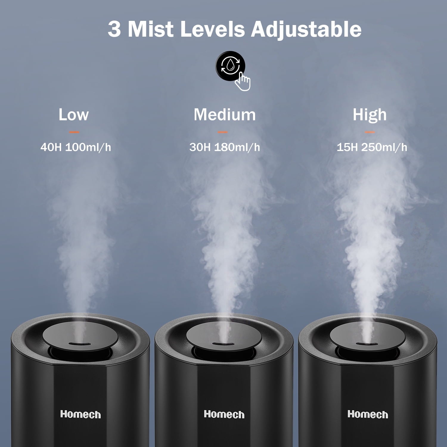 Homech Humidifier Top Fill(1 Gal/4L)Cool Mist Quiet Ultrasonic Air Humidifier with 12H Timer, AI Mode Adjustable 3 Mist Level, Black