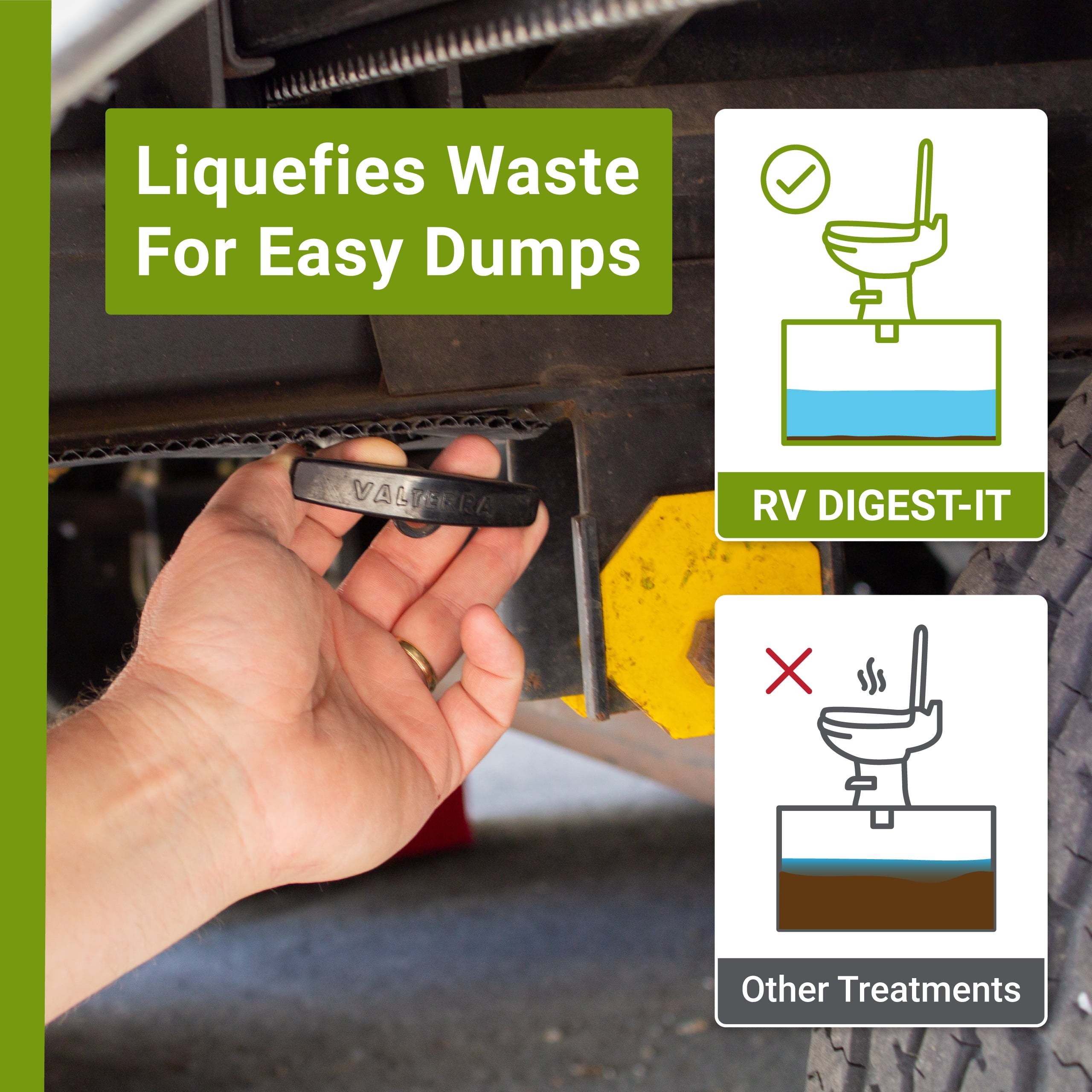 Unique RV Digest-It Black Water RV Holding Tank Treatment - Concentrated Liquid Toilet Treatment (16 Treatments, 32 oz.)