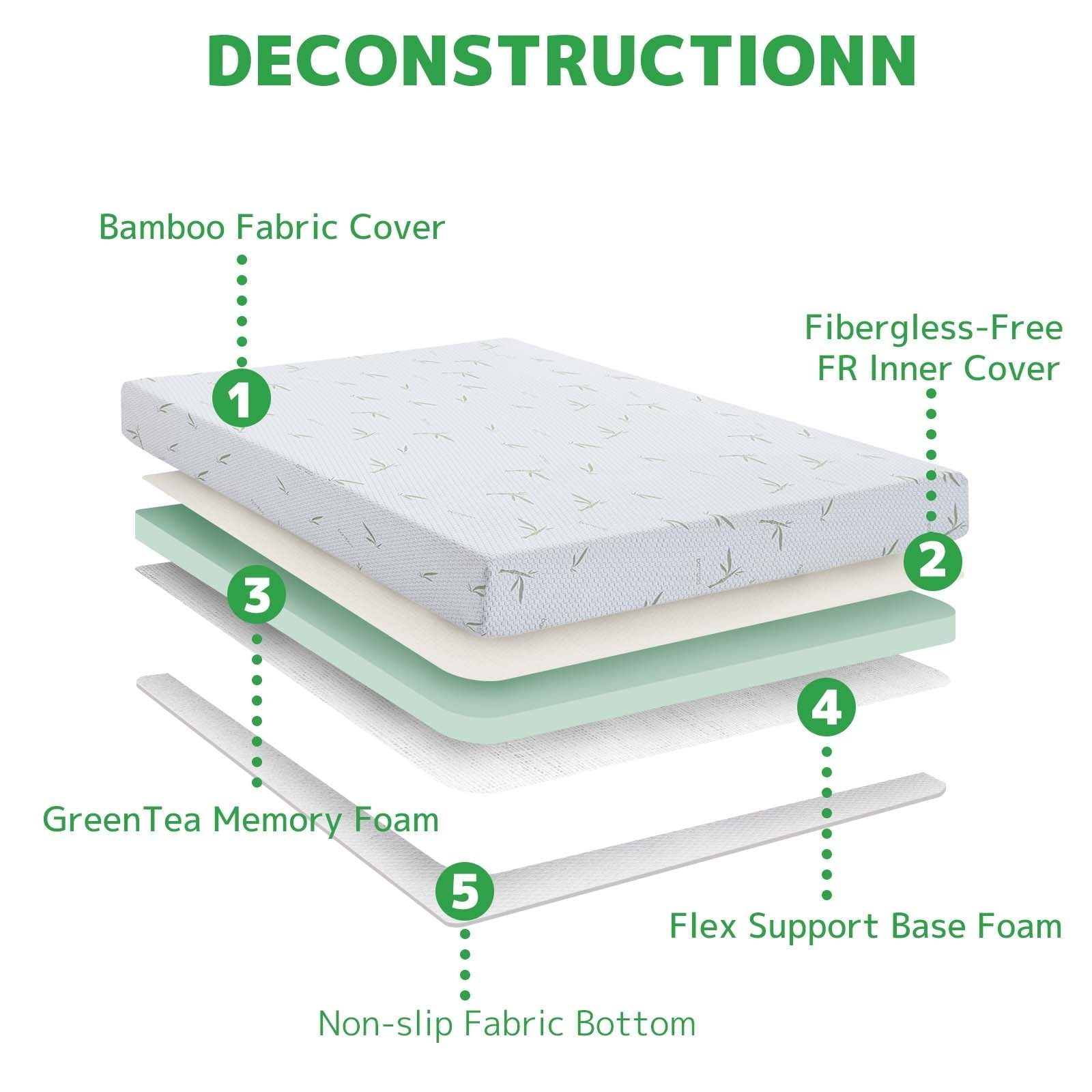 Twin Size Memory Foam Mattress with Bamboo Pattern Cover Breathable Bed Mattress in a Box, CertiPUR-US, Made in USA