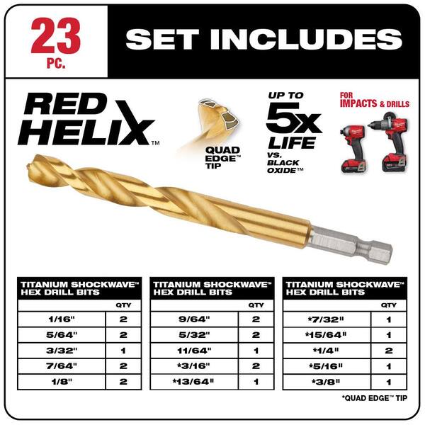 M18 18V Lithium-Ion Cordless Combo Kit (8-Tool) with Titanium Drill Bit Set (23-Piece)