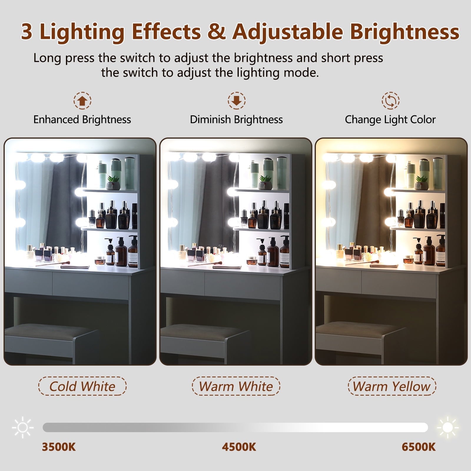 USIKEY Vanity Table Set for Gift with 10 Hollywood Style Lights, Dressing Vanity Table with 2 Long Shelves and 2 Big Drawers, Makeup Table with Cushioned Stool for Women, Girls, Bedroom, White