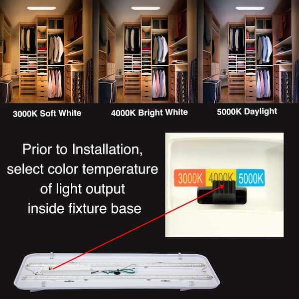 24 in. x 10 in. Low Profile LED Flush Mount Rectangular Light Fixture 1600 Lumens 3000K 4000K 5000K Kitchen Lighting