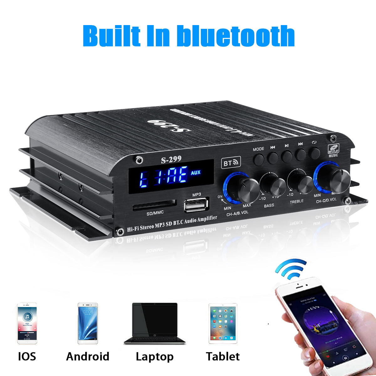 1600W Bluetooth Audio Power Amplifier, 4.1 Channel Support 2 Pairs Speakers 1 Subwoofer, Wireless HiFi Stereo Receivers for Home & Car