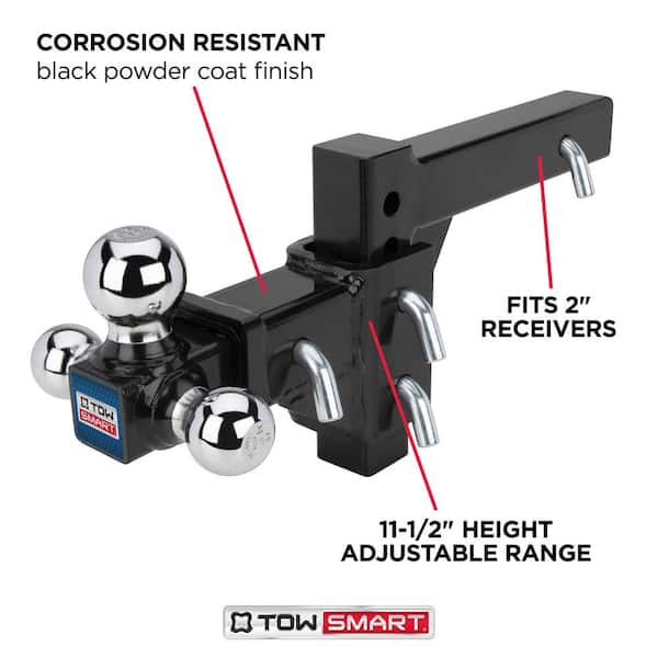 Adjustable Tri-Ball Mount