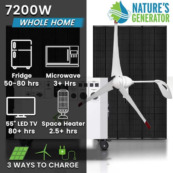Powerhouse Gold WE 7,200-Watt Electric Switch Solar Generator with (2) 410-Watt Panels, (1) Wind Turbine and Wheels