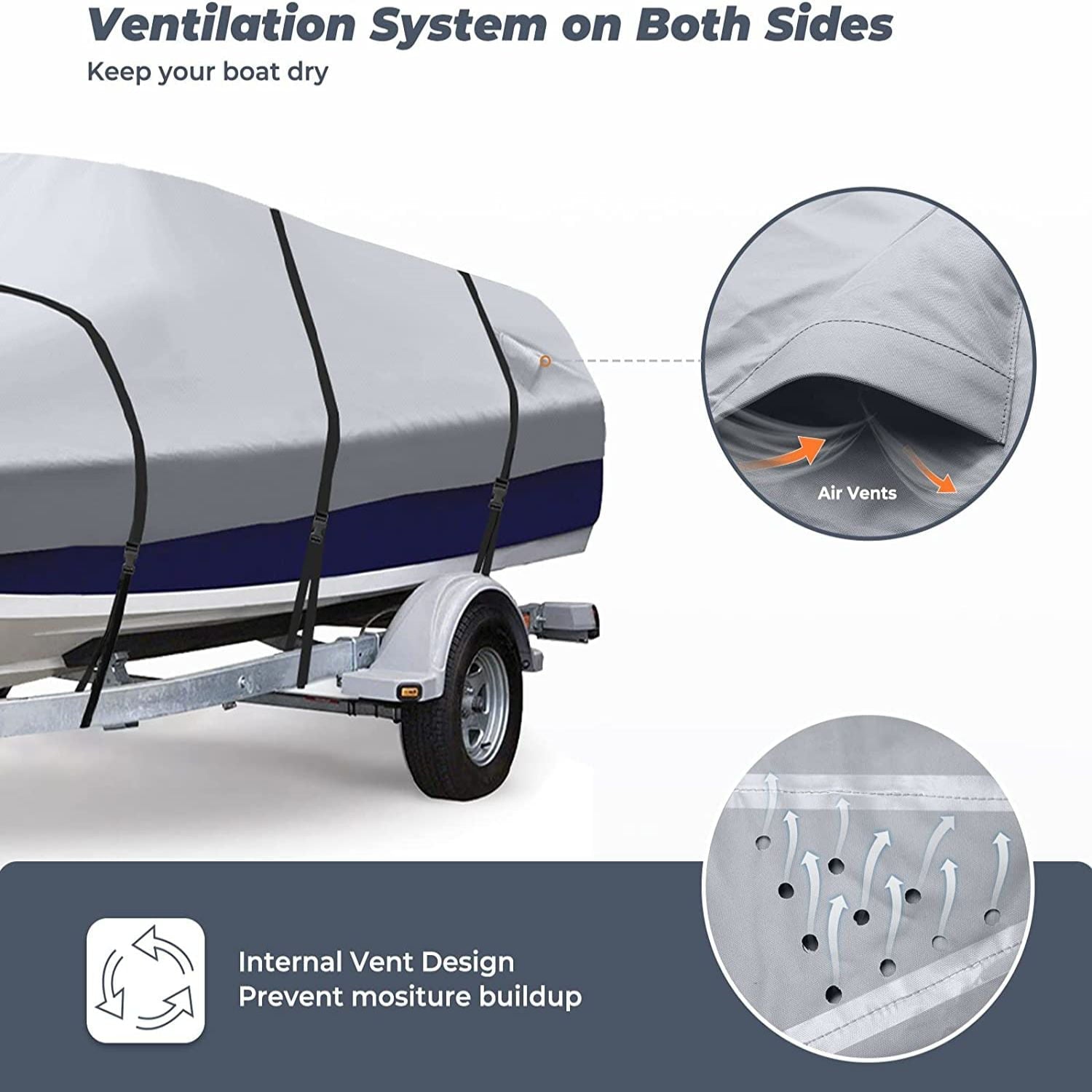 RVMasking 1200D Waterproof  17’-19' Trailerable Boat Cover Fits Bass Boat, V-Hull, Runabout, Fish&Ski, Tri-Hull, Heavy Duty Marine Grade Boat Cover Length, Beam Width up to 96”
