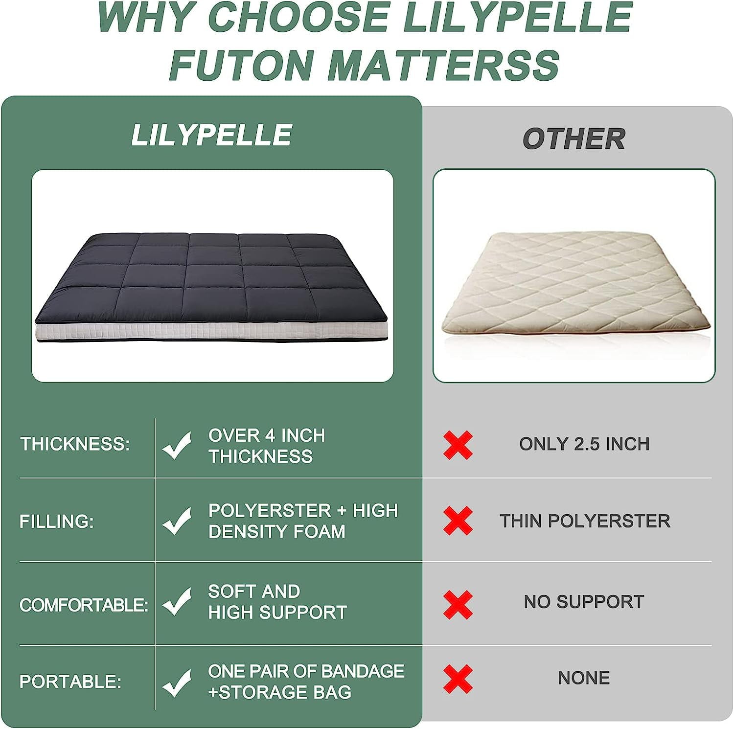 Lilypelle Japanese Floor Mattress Futon Mattress, Thicken Tatami Mat Sleeping Pad Mat Foldable Roll Up Mattress Boys Girls Dormitory Mattress Pad Kids Floor Lounger Bed and Sofas, Coffee, Full Size