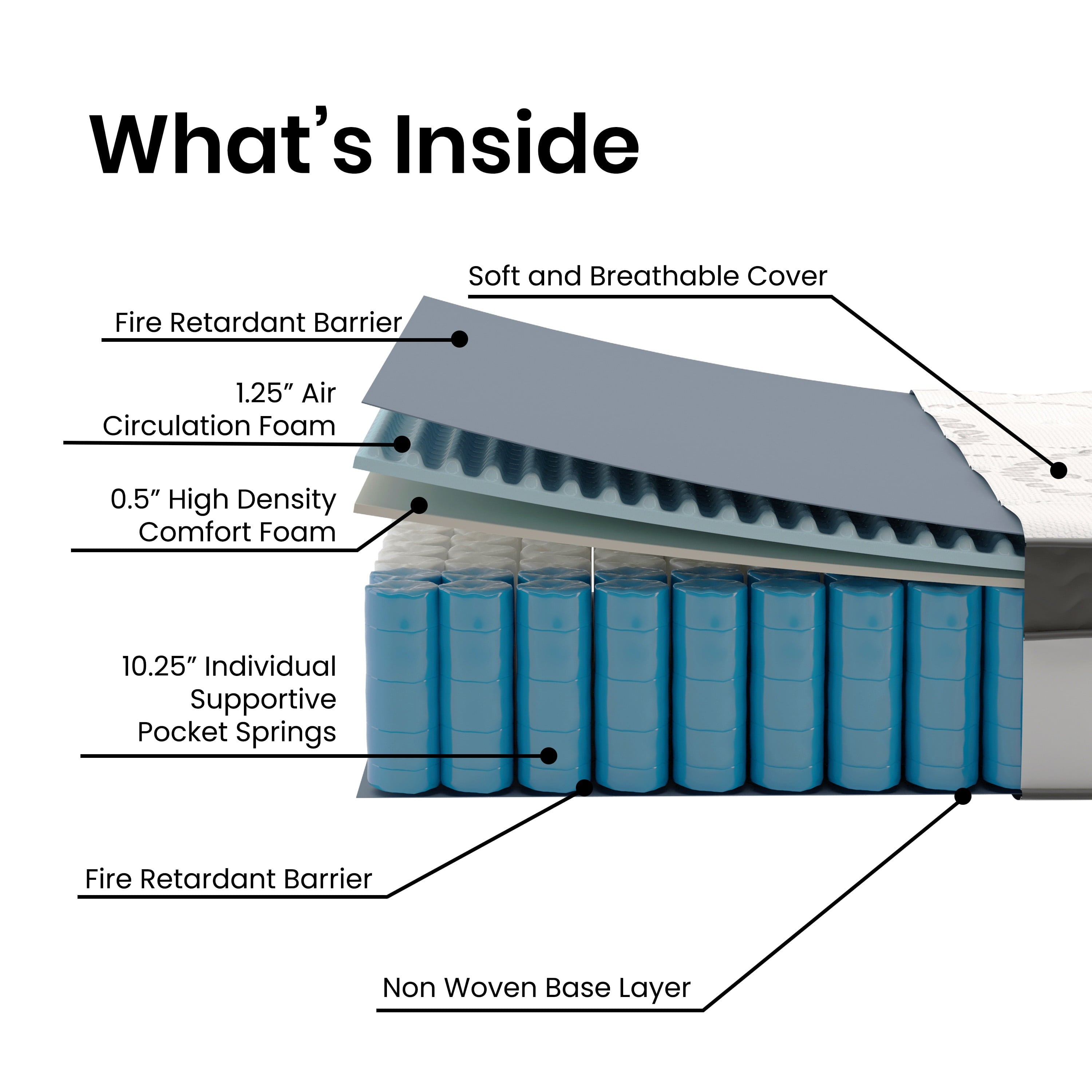 Furniture Capri Comfortable Sleep 12