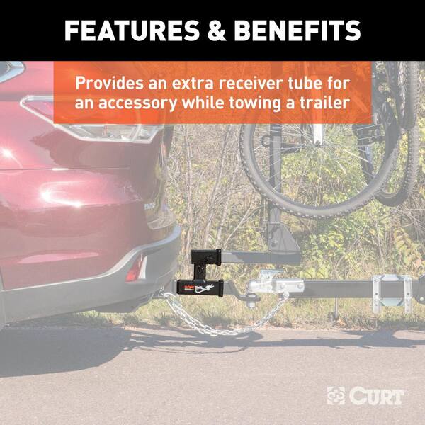 Dual Receiver Extender (2