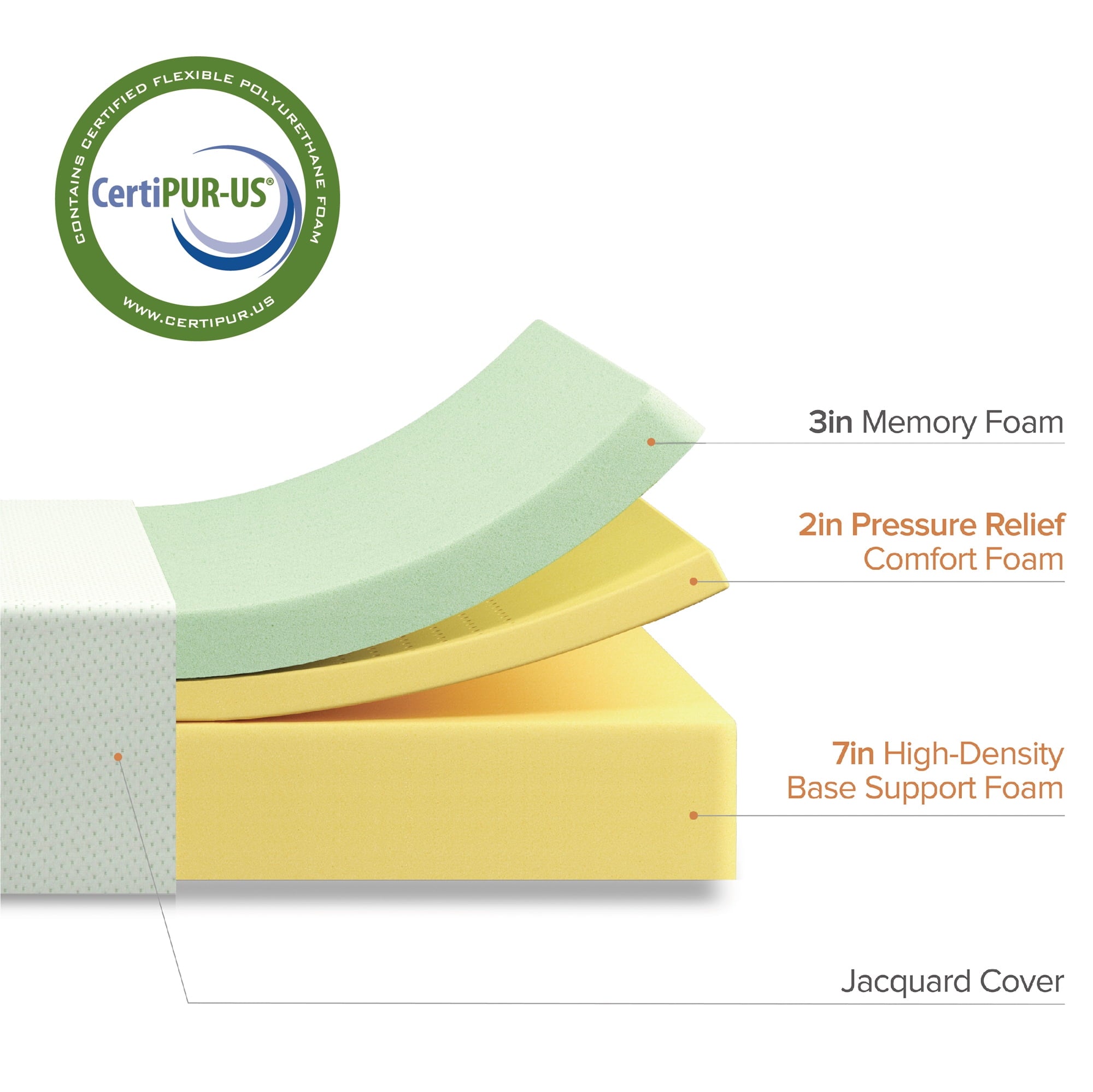 12¡± Green Tea Memory Foam Mattress, King