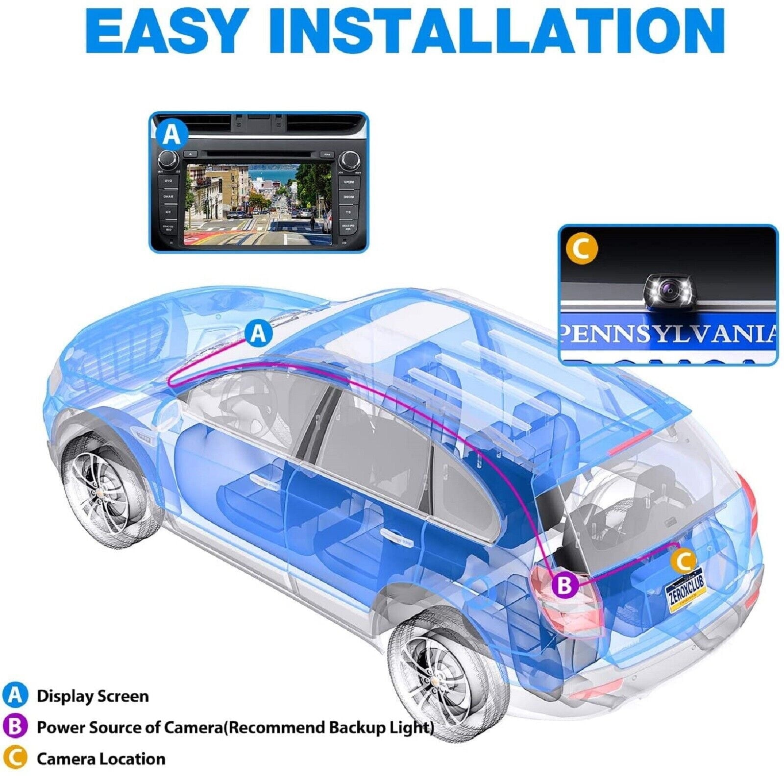 ZEROXCLUB B2 Car Backup Camera, License Plate Reverse Camera with Night Vision HD Rear View Parking Camera for Car Truck Pickup SUV Trailer 149° Wide View IP69 Waterproof