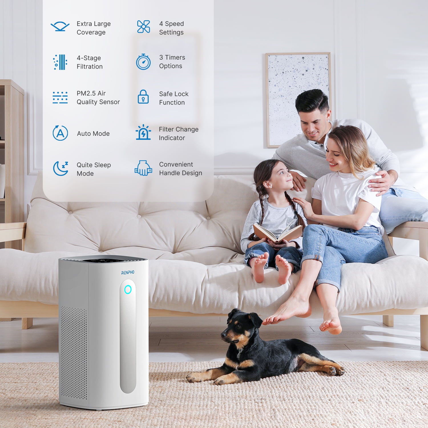 RENPHO True HEPA Air Purifier R-M003, Air Cleaner for Large Room up to 2420 ft², PM2.5, White