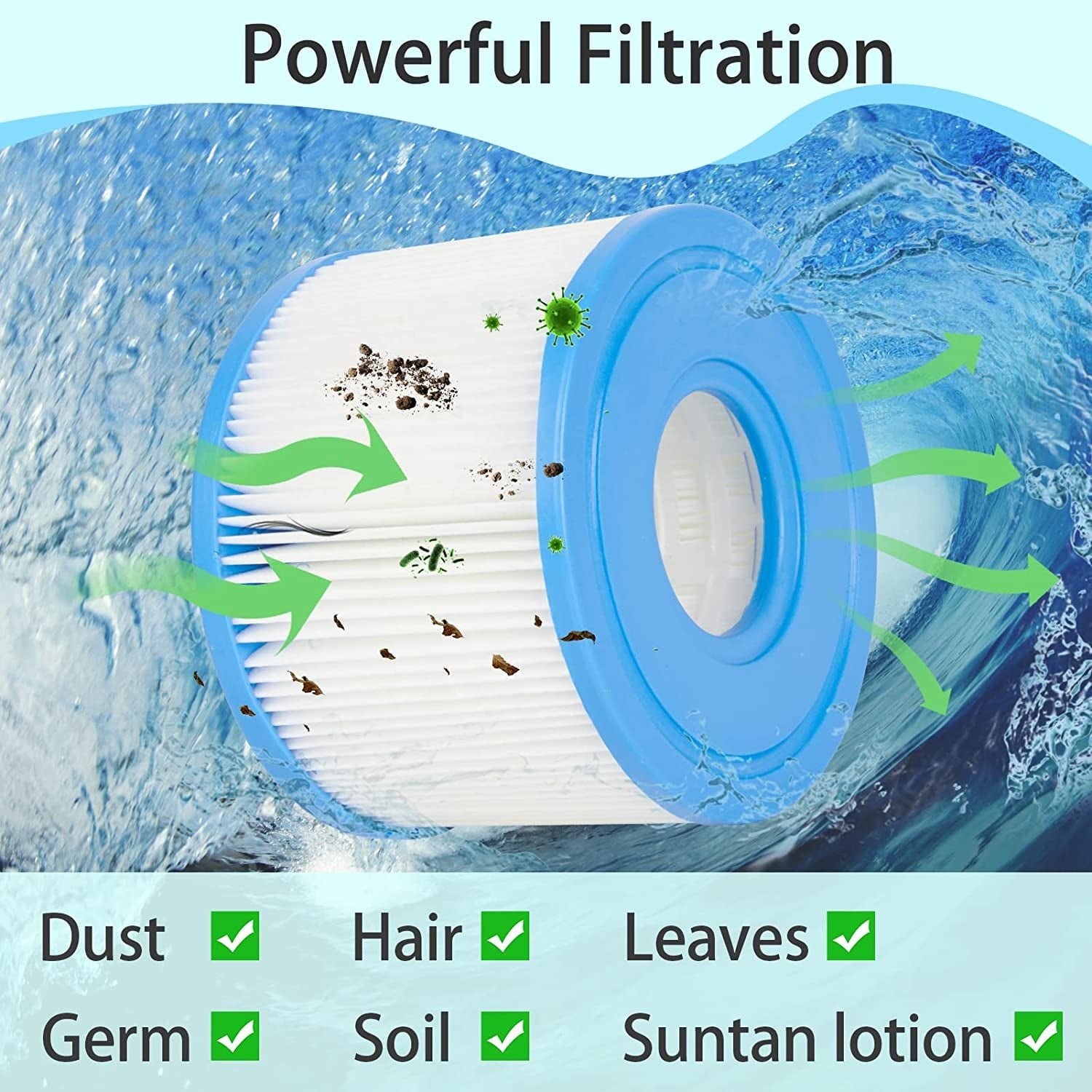 Future Way 6-Pack Type S1 Spa Filters for Pool Hot Tub, Compatible with All Intex PureSpa