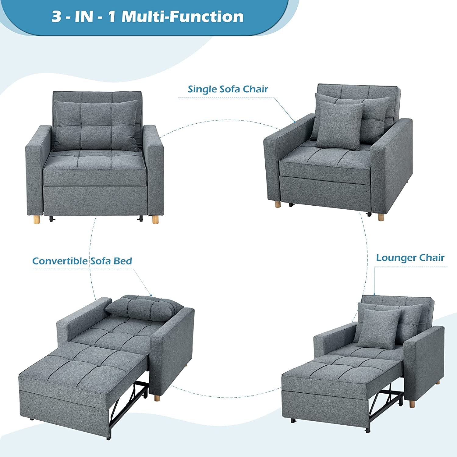 YODOLLA 3-in-1 Futon Sofa Bed Chair,Convertible Sofa Sleeper-Dark Gray