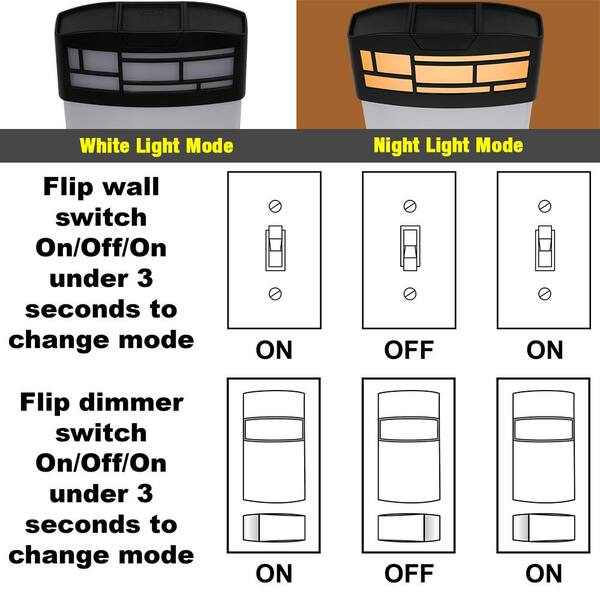 4 ft. 5250 Lumens Integrated LED Matte Black Mission End Caps Wraparound Light Adjustable CCT Night Light (12-Pack)