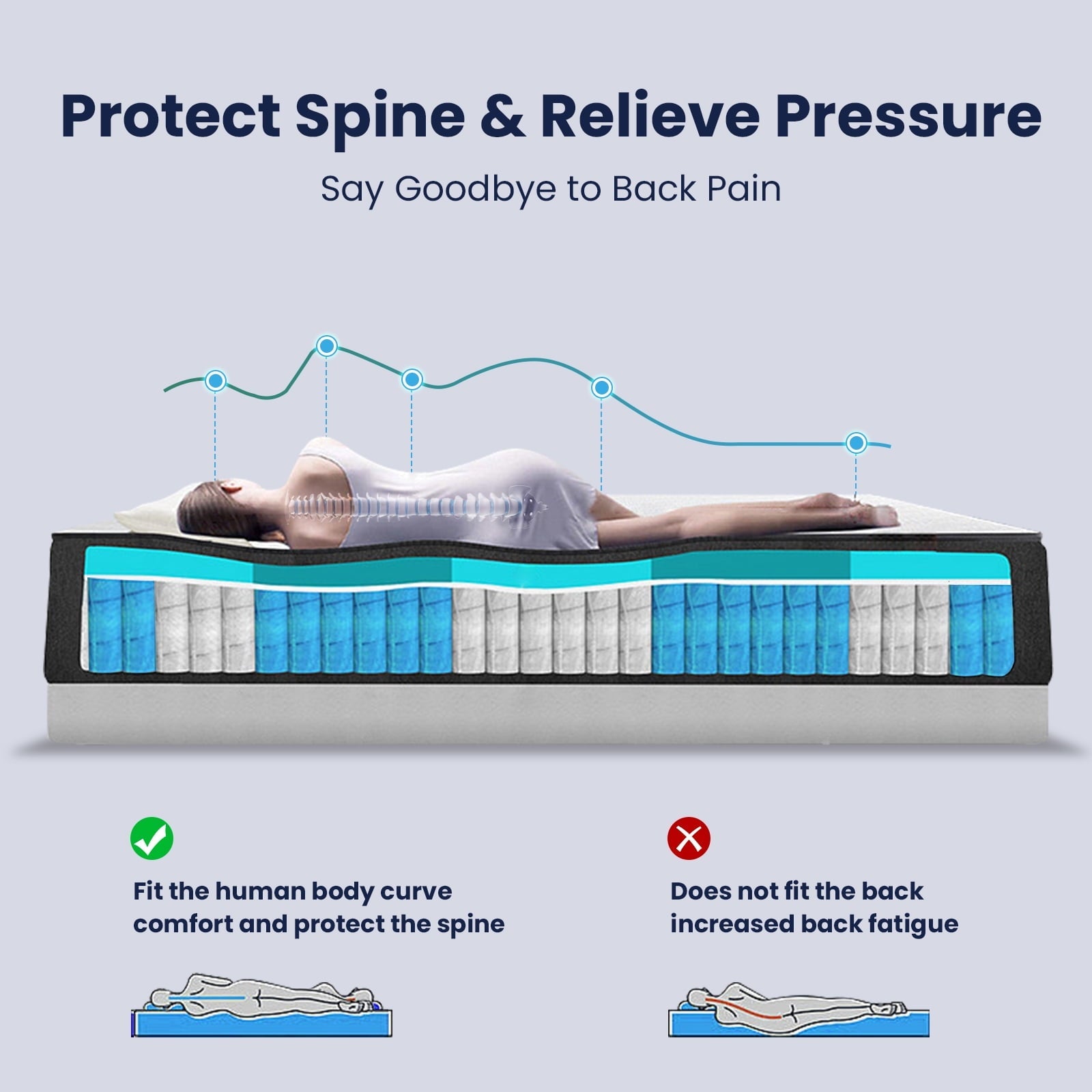 Queen Mattress, 12 Inch Hybrid Memory Foam Mattress in a Box, Pressure Relief, CertiPUR-US