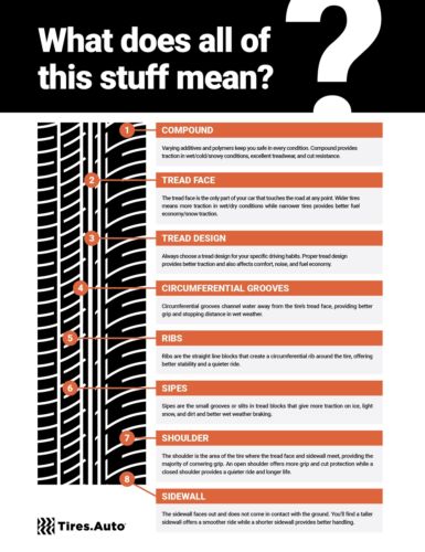 Atturo Trail BLADE A/T LT30X9.50R15 C 3095015 30 950 15 All Terrain Tire