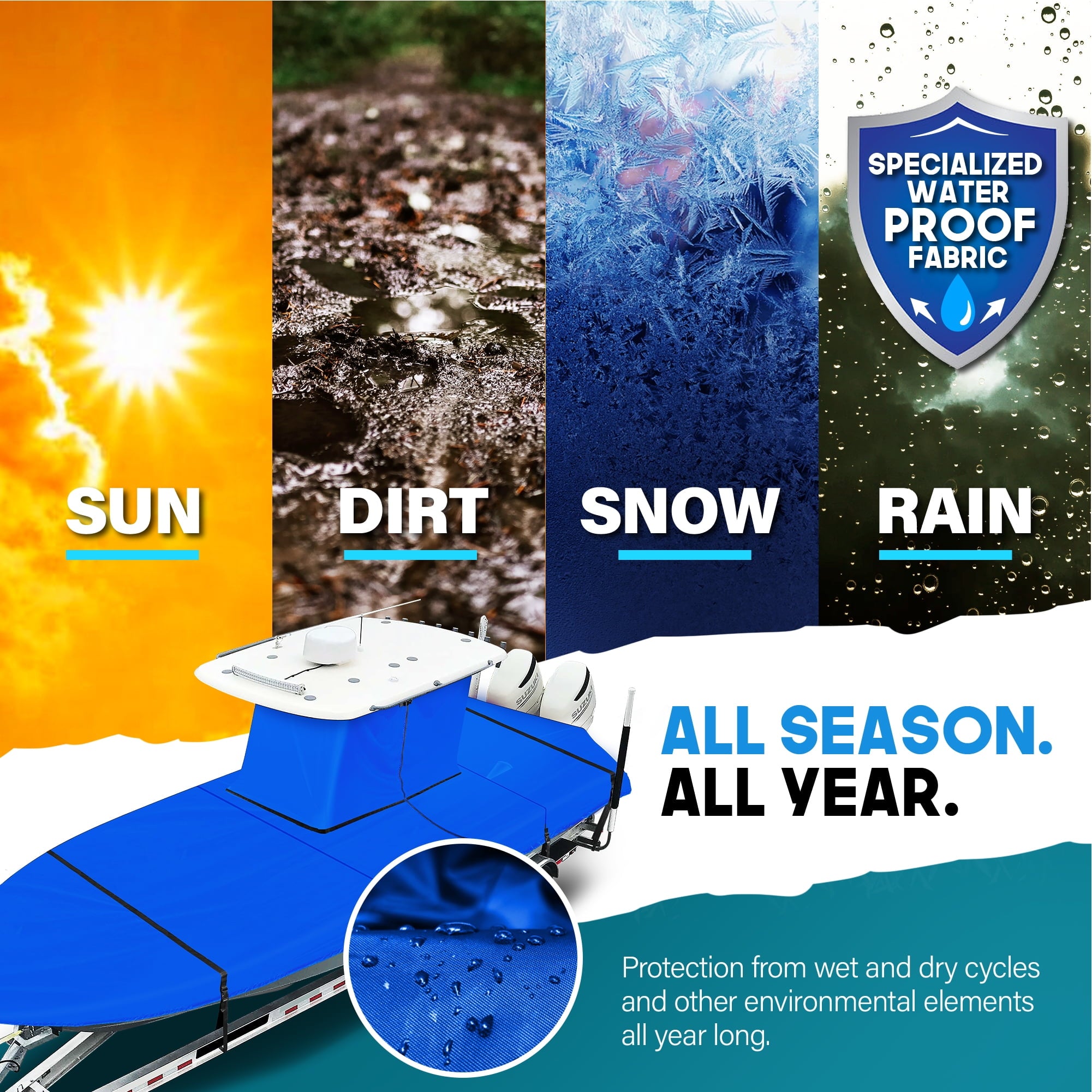 NEH T-Top Boat Cover 20-22ft, Thick Heavy Duty Fabric, Fade-Proof, Rip Resistant, Waterproof, Trailerable, Hard Top Center Console Cover, Pacific Blue