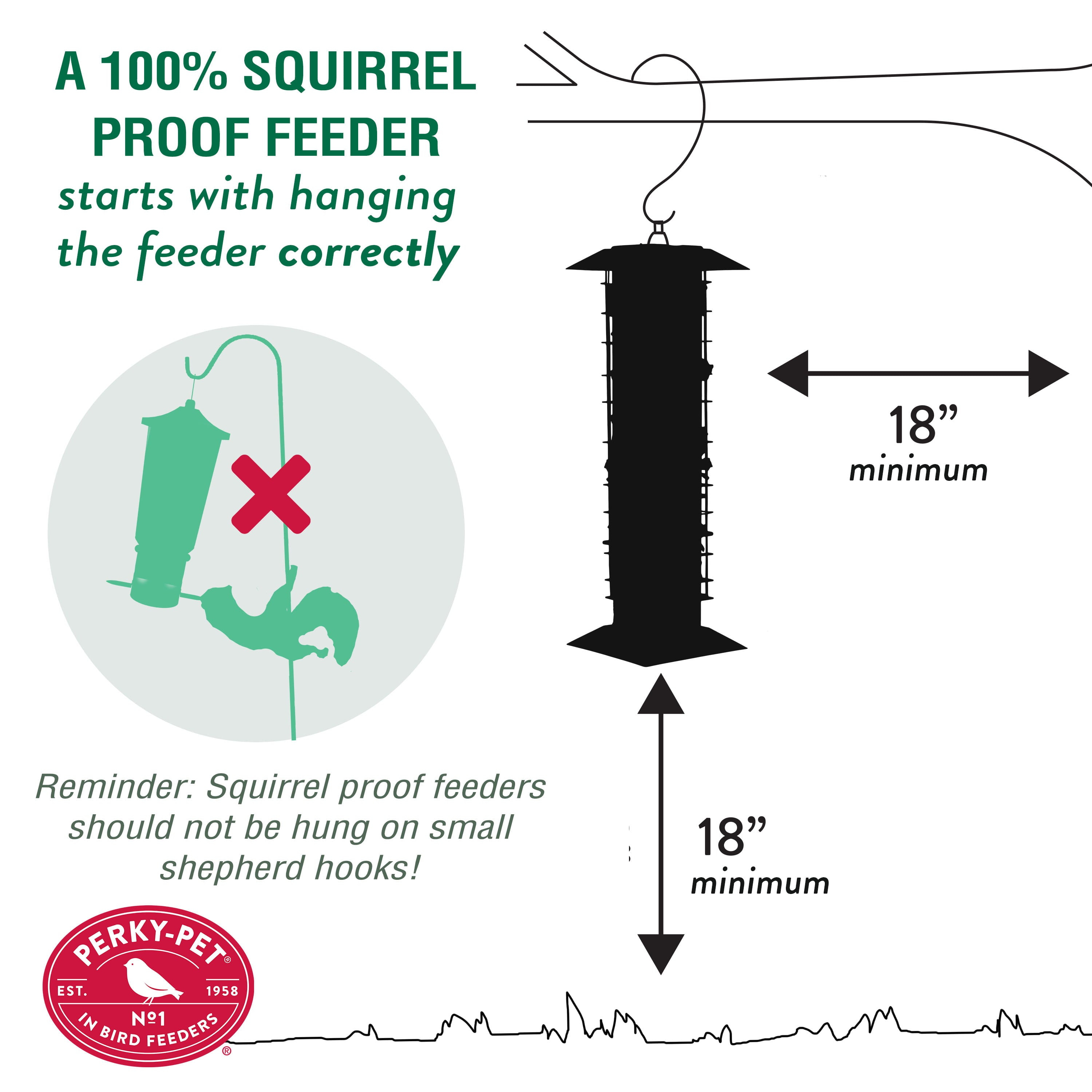 Perky-Pet Black Squirrel-Be-Gone Wild Bird Tube Feeder - 2 lb Capacity