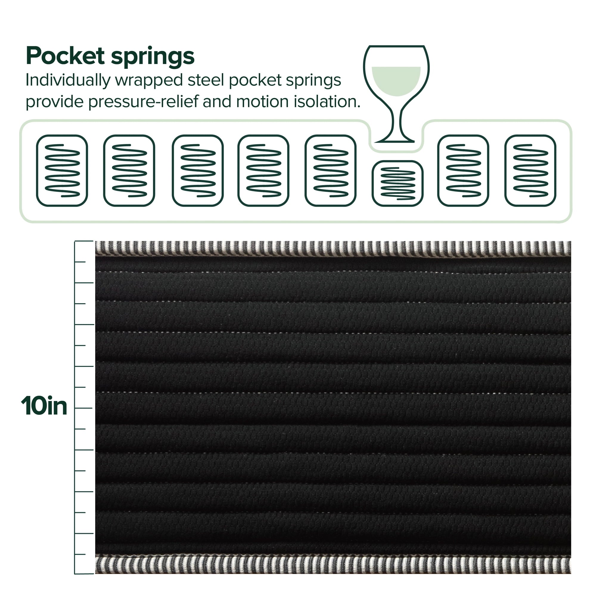 Sensations by Zinus 10¡± Classic Pocket Spring Hybrid Mattress, Full