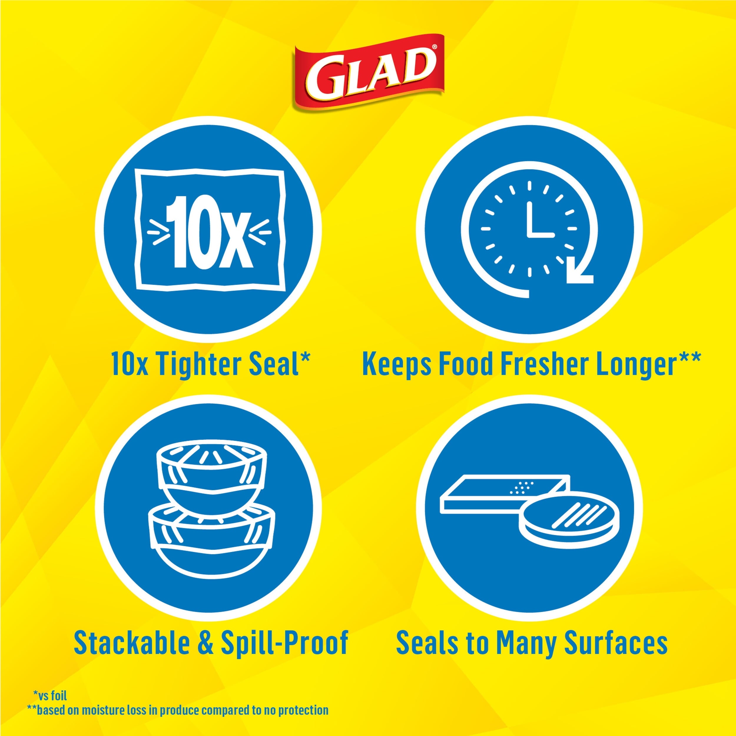 Glad Press'n Seal Food Plastic Wrap - 50 Square Foot Roll