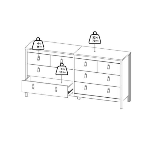 Madrid 8 Drawer Double Dresser , White