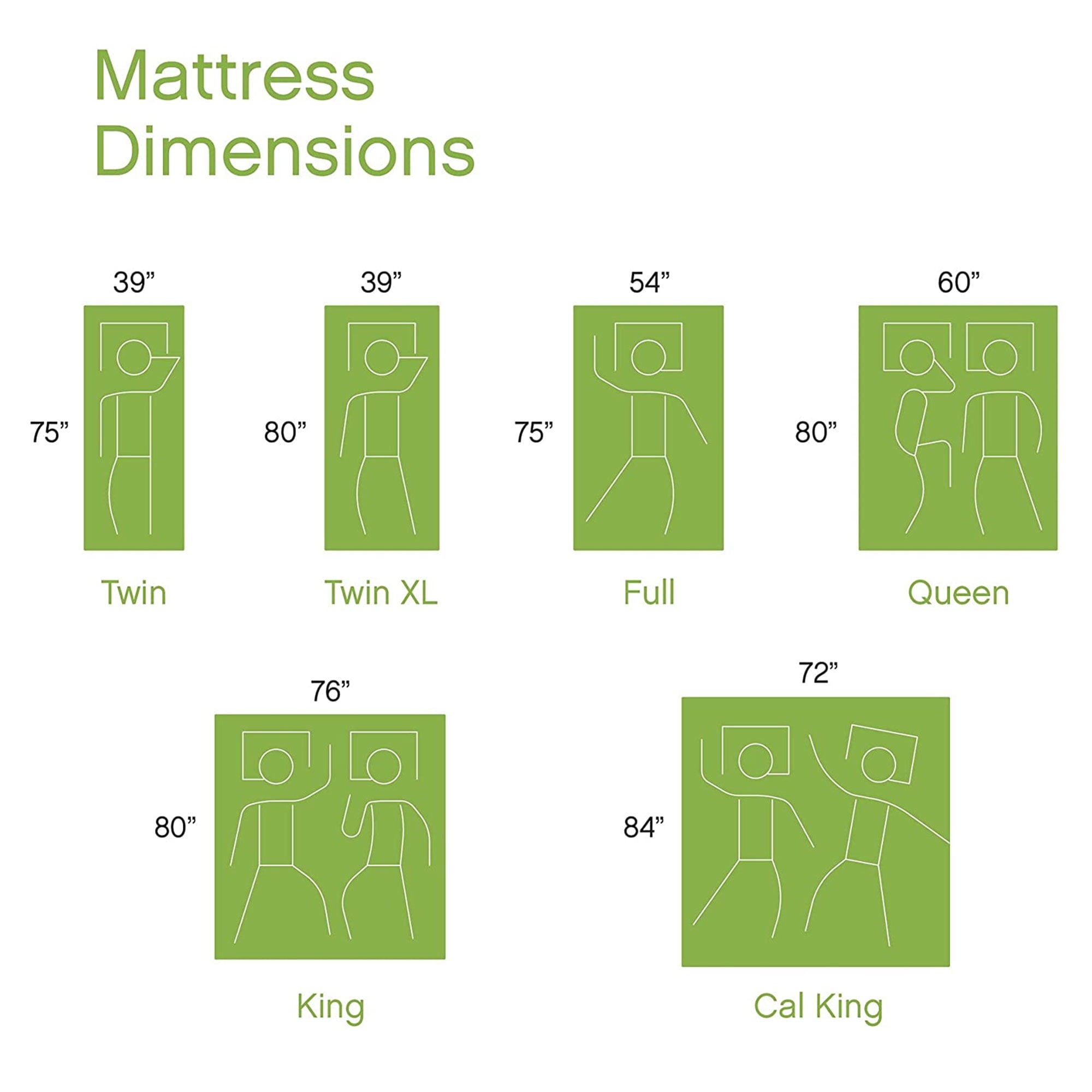 inch Gramercy Gel Memory Foam Innerspring Mattress Bed-in-a-Box, Full