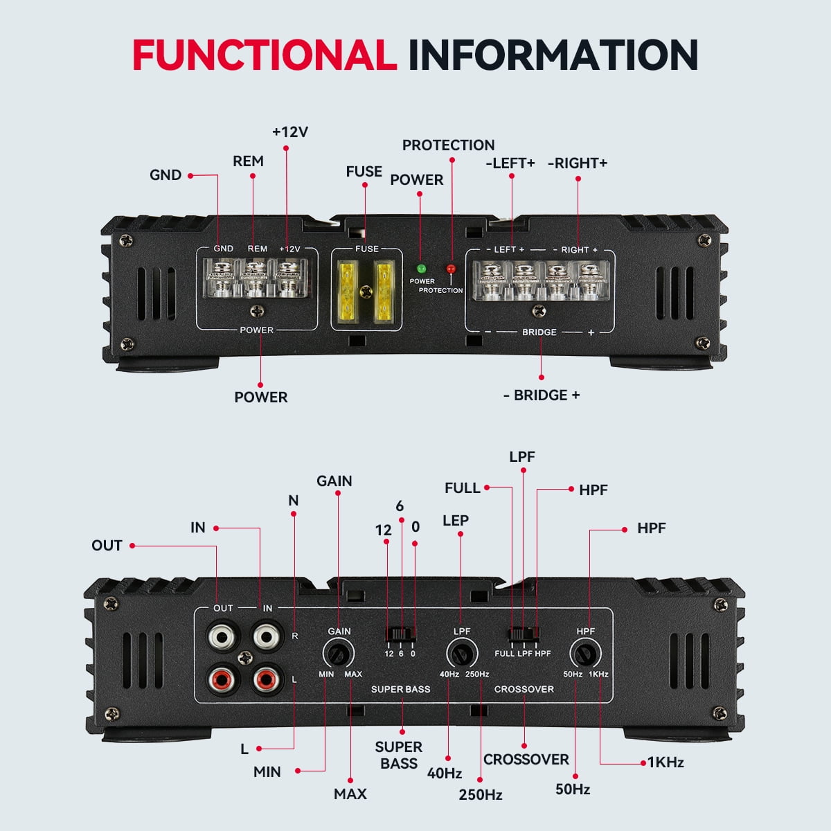 Car Amplifier Class A/B 2 Channel, Mini HIFI Digital Bluetooth Stereo Audio Bass Power Amp Device